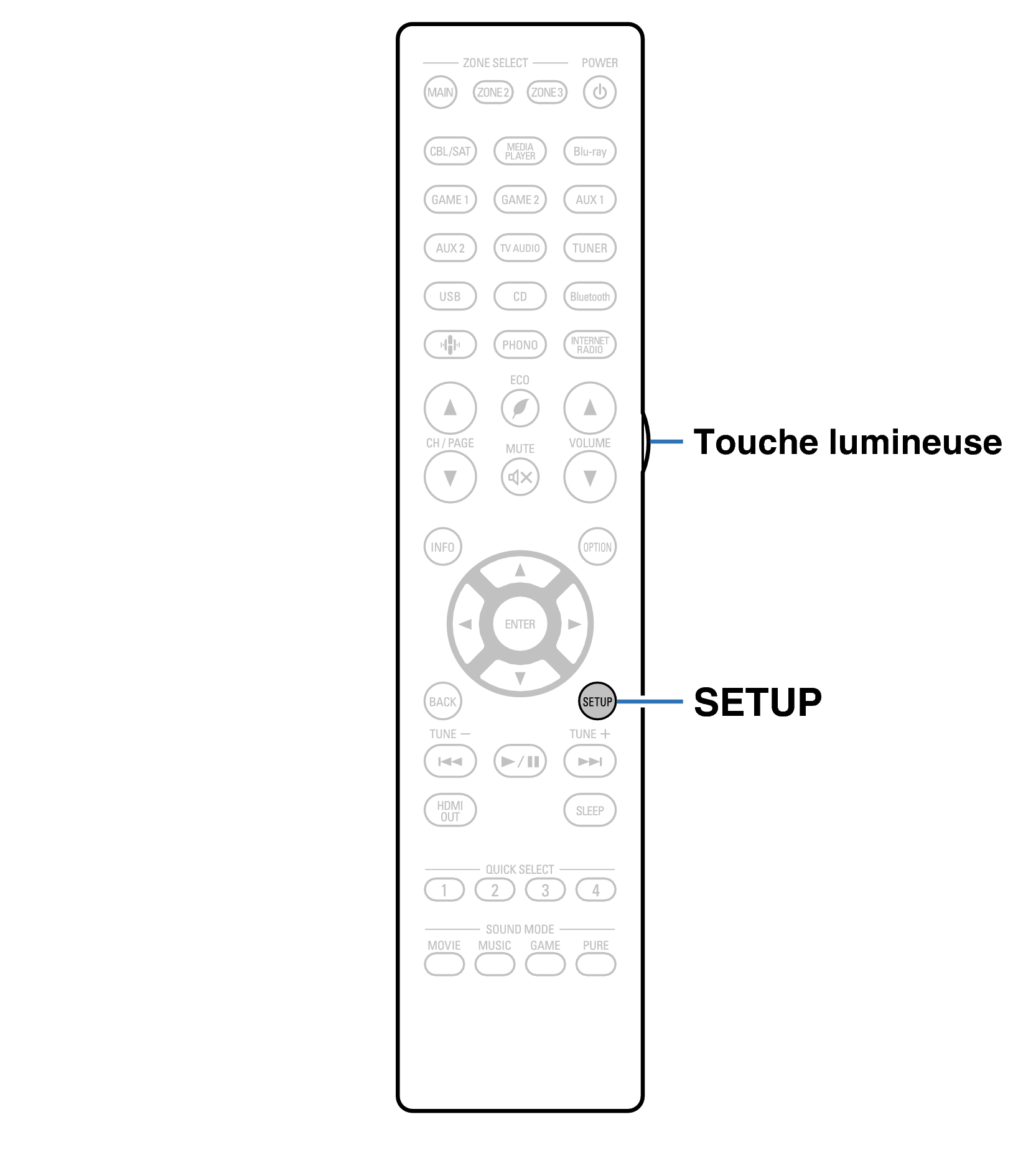 Ope BackLight RC1250